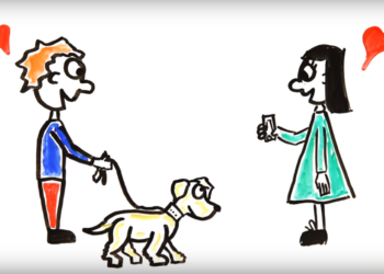 Video: Věda o psech